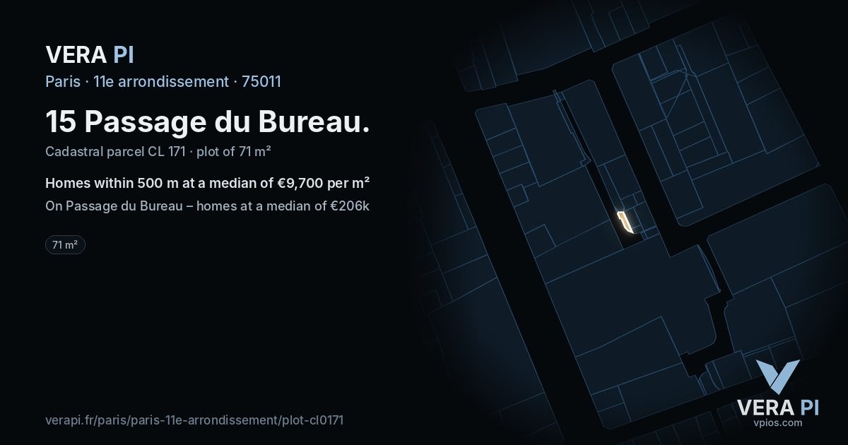 15 Passage du Bureau, 11e arrondissement at night – the plot lit, the parcels around coloured by the prices near them