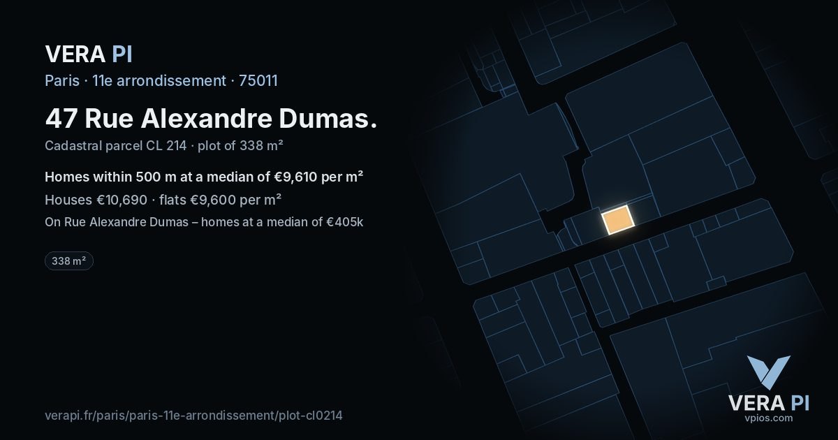 47 Rue Alexandre Dumas, 11e arrondissement at night – the plot lit, the parcels around coloured by the prices near them