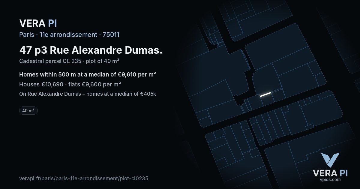 47 p3 Rue Alexandre Dumas, 11e arrondissement at night – the plot lit, the parcels around coloured by the prices near them