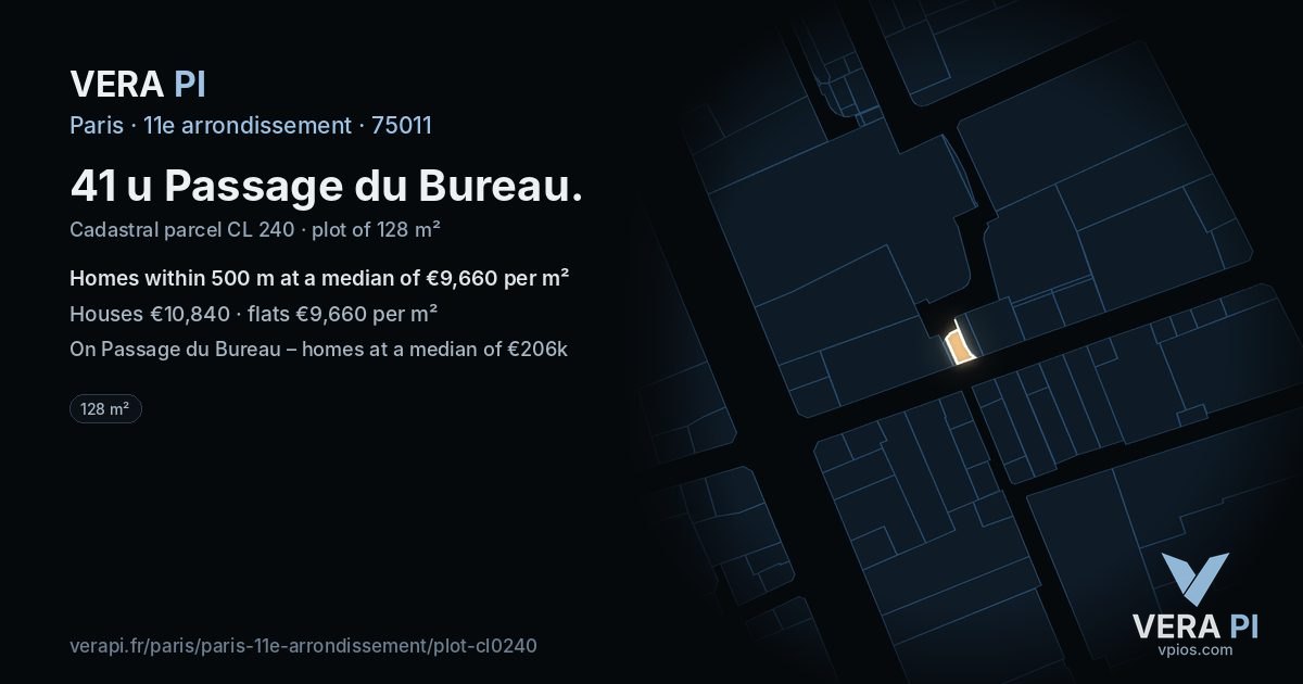 41 u Passage du Bureau, 11e arrondissement at night – the plot lit, the parcels around coloured by the prices near them
