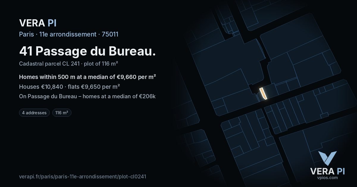 41 Passage du Bureau, 11e arrondissement at night – the plot lit, the parcels around coloured by the prices near them