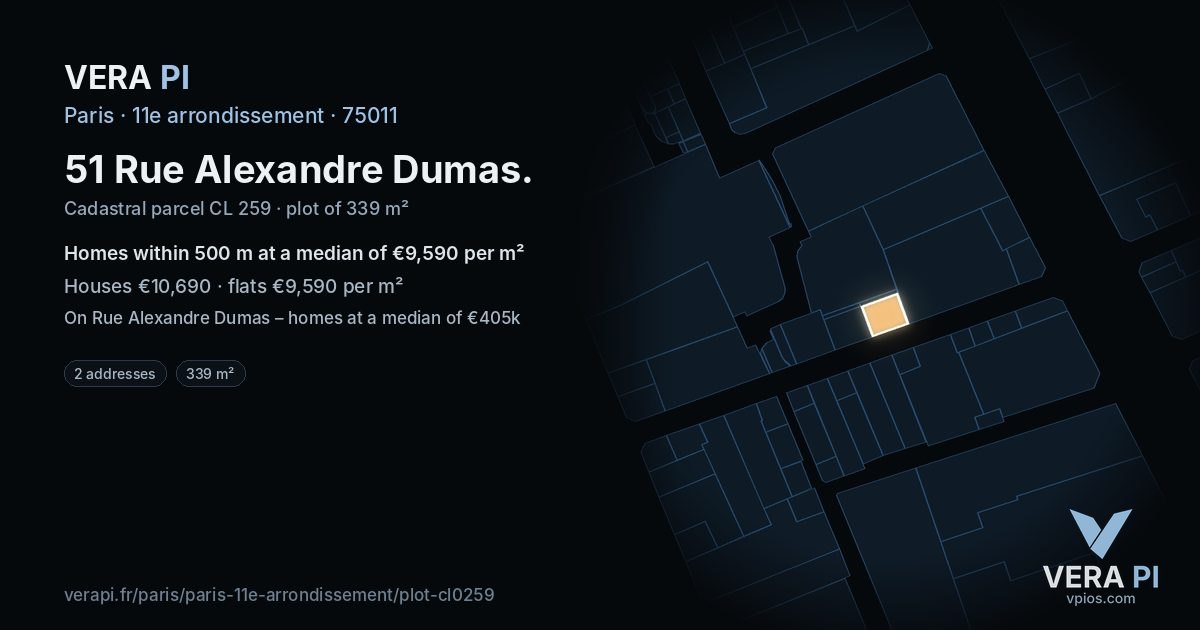 51 Rue Alexandre Dumas, 11e arrondissement at night – the plot lit, the parcels around coloured by the prices near them