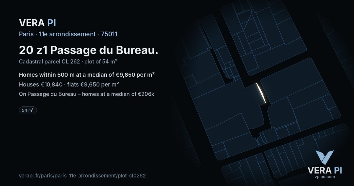 20 z1 Passage du Bureau, 11e arrondissement at night – the plot lit, the parcels around coloured by the prices near them
