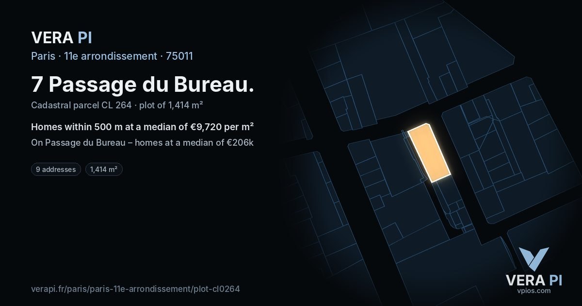 7 Passage du Bureau, 11e arrondissement at night – the plot lit, the parcels around coloured by the prices near them