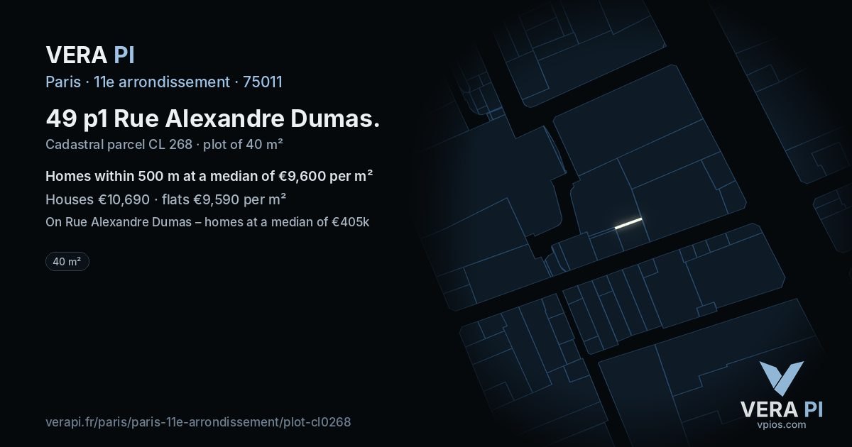 49 p1 Rue Alexandre Dumas, 11e arrondissement at night – the plot lit, the parcels around coloured by the prices near them