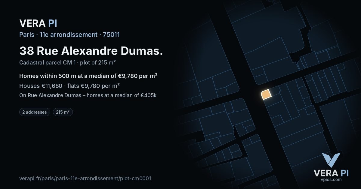 38 Rue Alexandre Dumas, 11e arrondissement at night – the plot lit, the parcels around coloured by the prices near them
