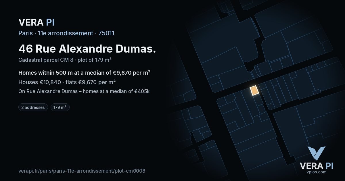 46 Rue Alexandre Dumas, 11e arrondissement at night – the plot lit, the parcels around coloured by the prices near them