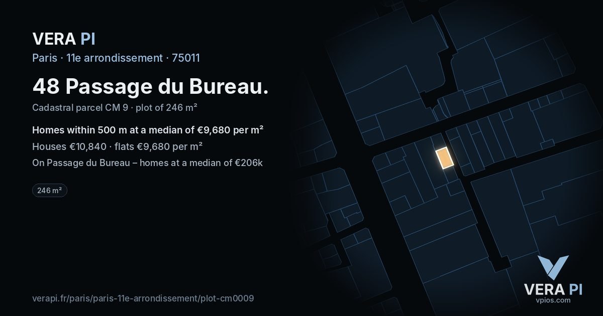 48 Passage du Bureau, 11e arrondissement at night – the plot lit, the parcels around coloured by the prices near them