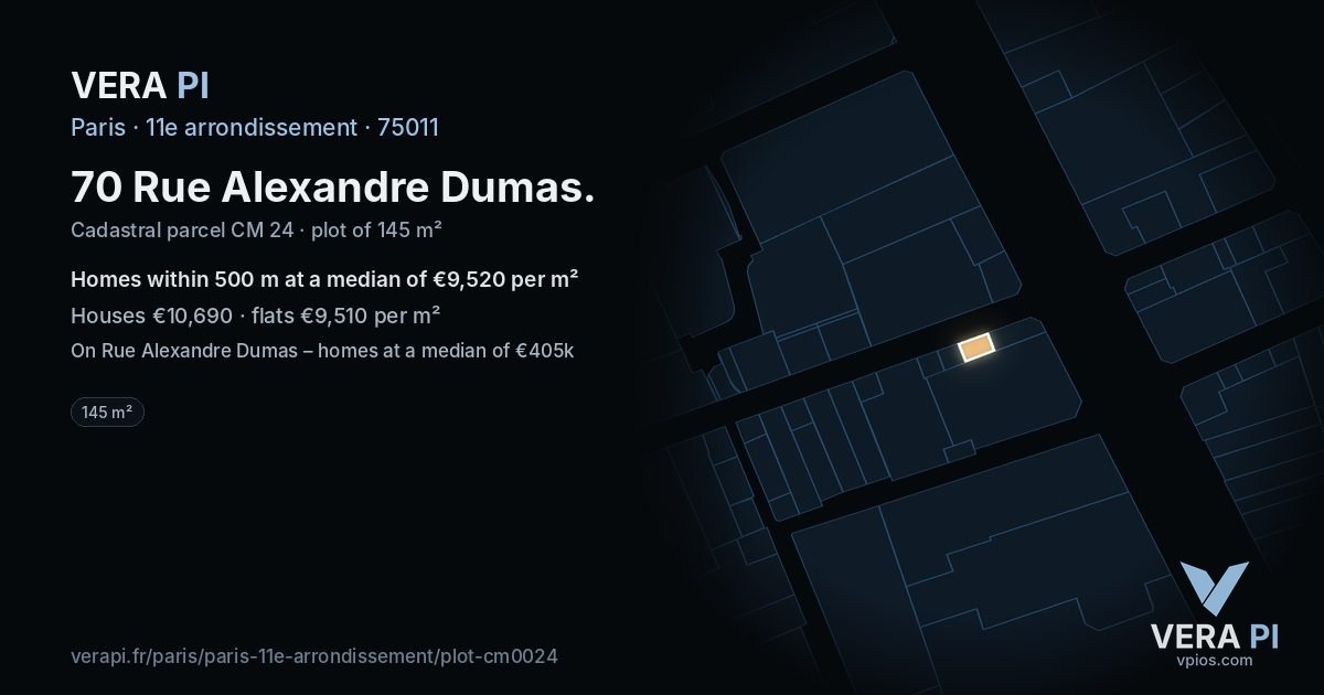 70 Rue Alexandre Dumas, 11e arrondissement at night – the plot lit, the parcels around coloured by the prices near them