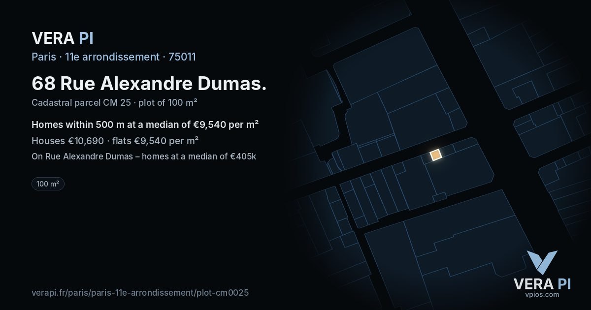 68 Rue Alexandre Dumas, 11e arrondissement at night – the plot lit, the parcels around coloured by the prices near them