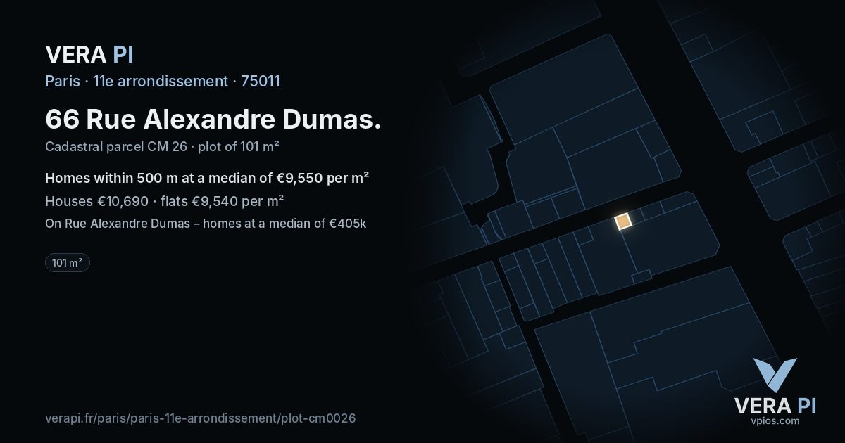 66 Rue Alexandre Dumas, 11e arrondissement at night – the plot lit, the parcels around coloured by the prices near them