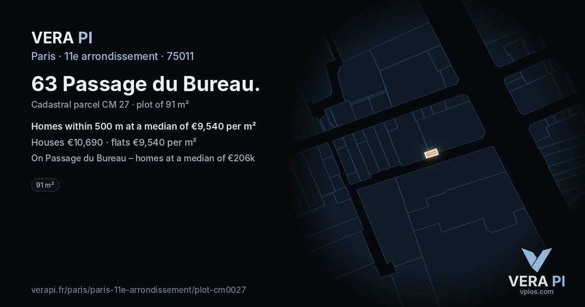 63 Passage du Bureau, 11e arrondissement at night – the plot lit, the parcels around coloured by the prices near them