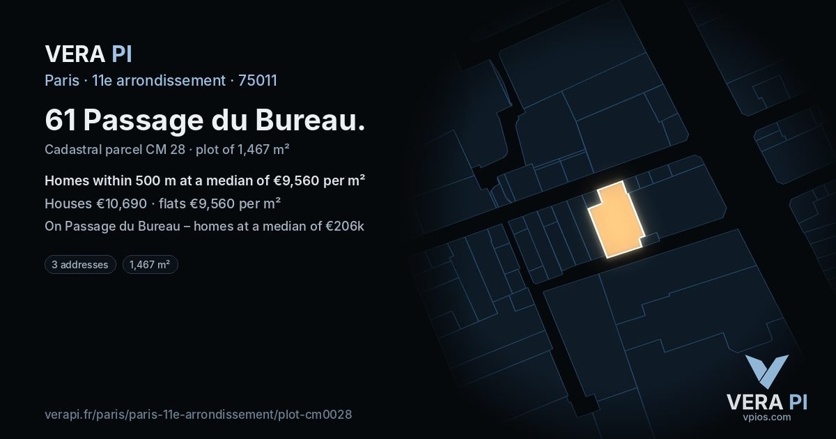 61 Passage du Bureau, 11e arrondissement at night – the plot lit, the parcels around coloured by the prices near them