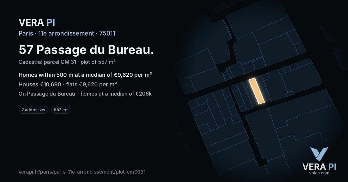 57 Passage du Bureau, 11e arrondissement at night – the plot lit, the parcels around coloured by the prices near them