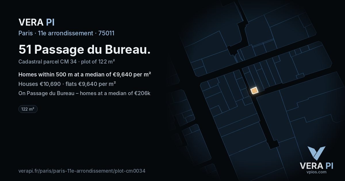 51 Passage du Bureau, 11e arrondissement at night – the plot lit, the parcels around coloured by the prices near them