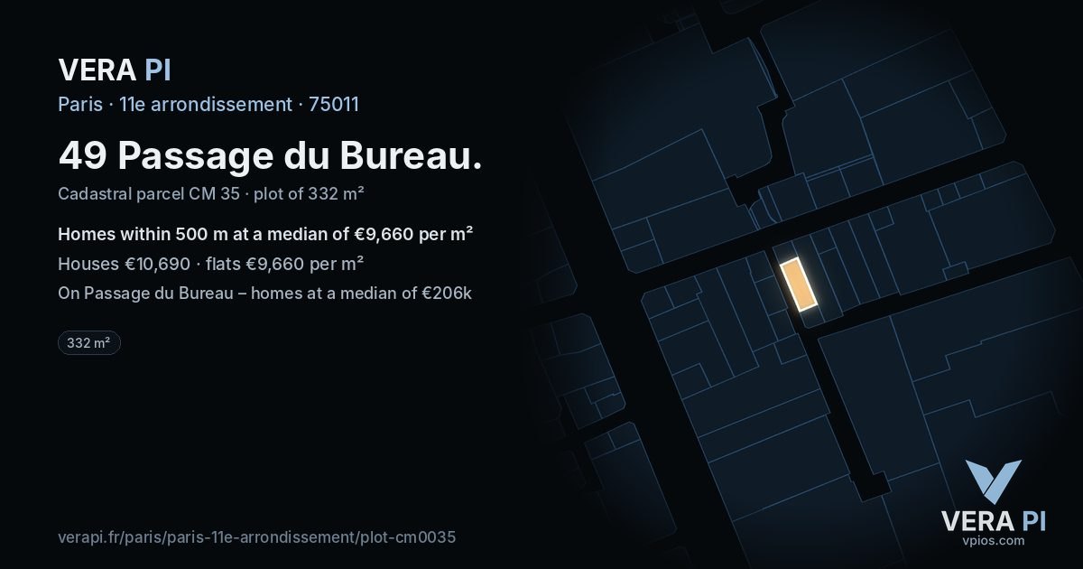 49 Passage du Bureau, 11e arrondissement at night – the plot lit, the parcels around coloured by the prices near them