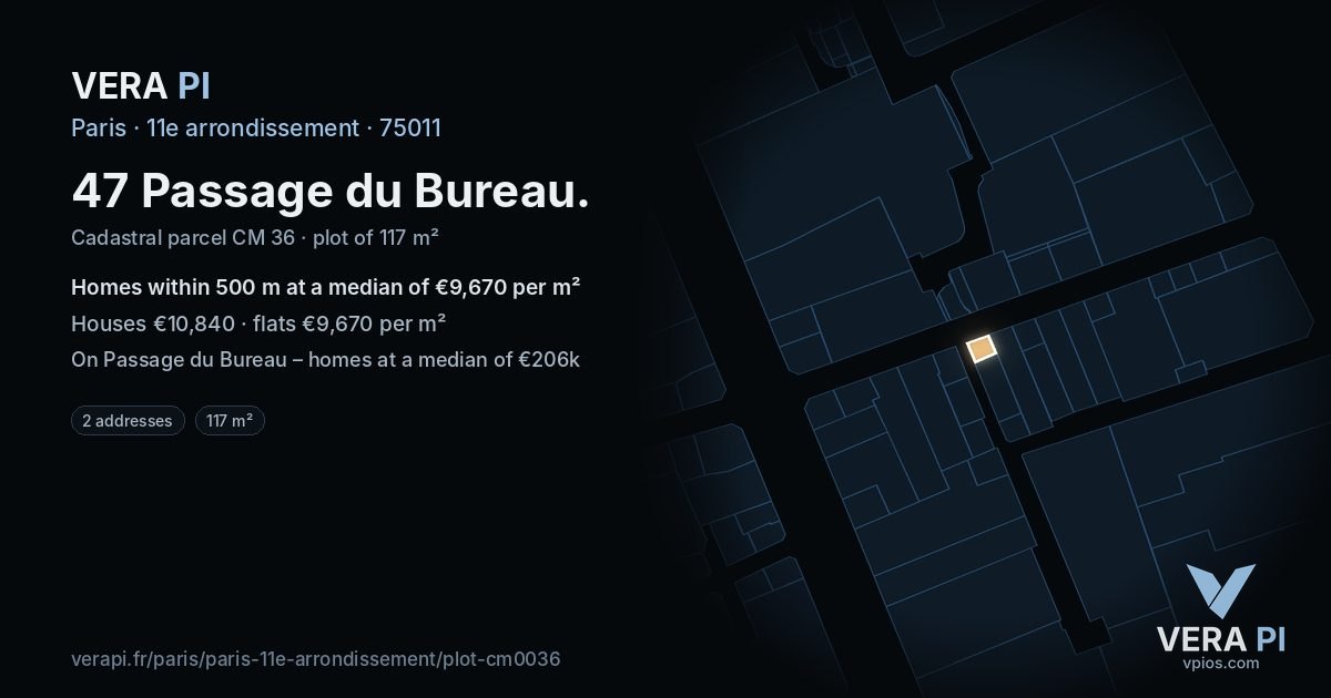 47 Passage du Bureau, 11e arrondissement at night – the plot lit, the parcels around coloured by the prices near them