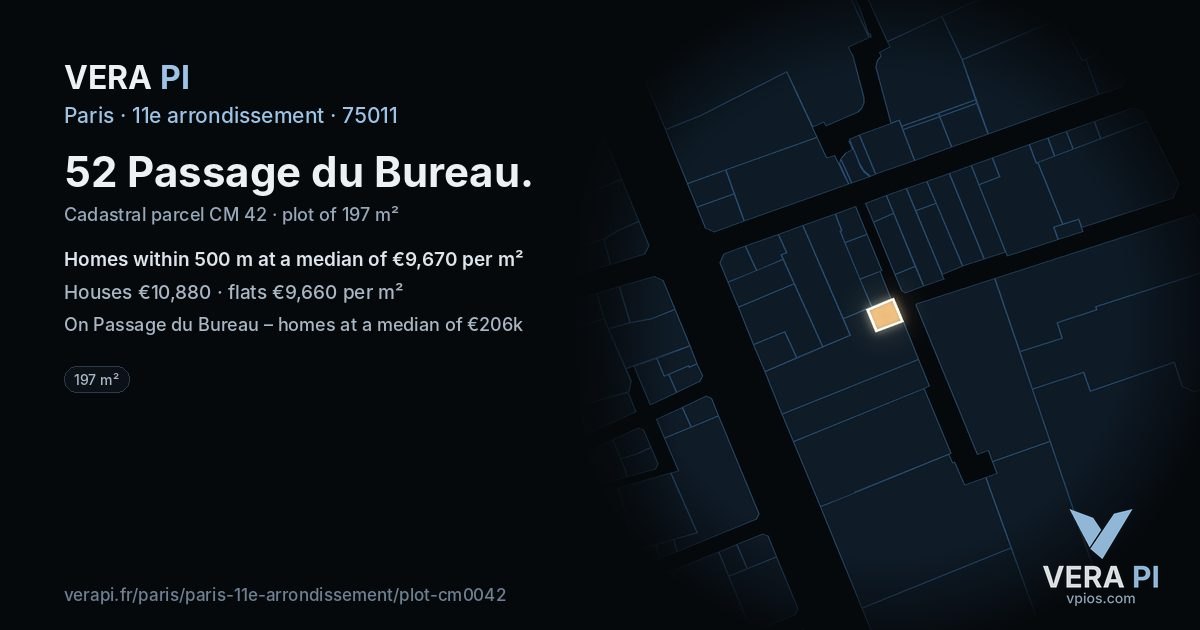 52 Passage du Bureau, 11e arrondissement at night – the plot lit, the parcels around coloured by the prices near them