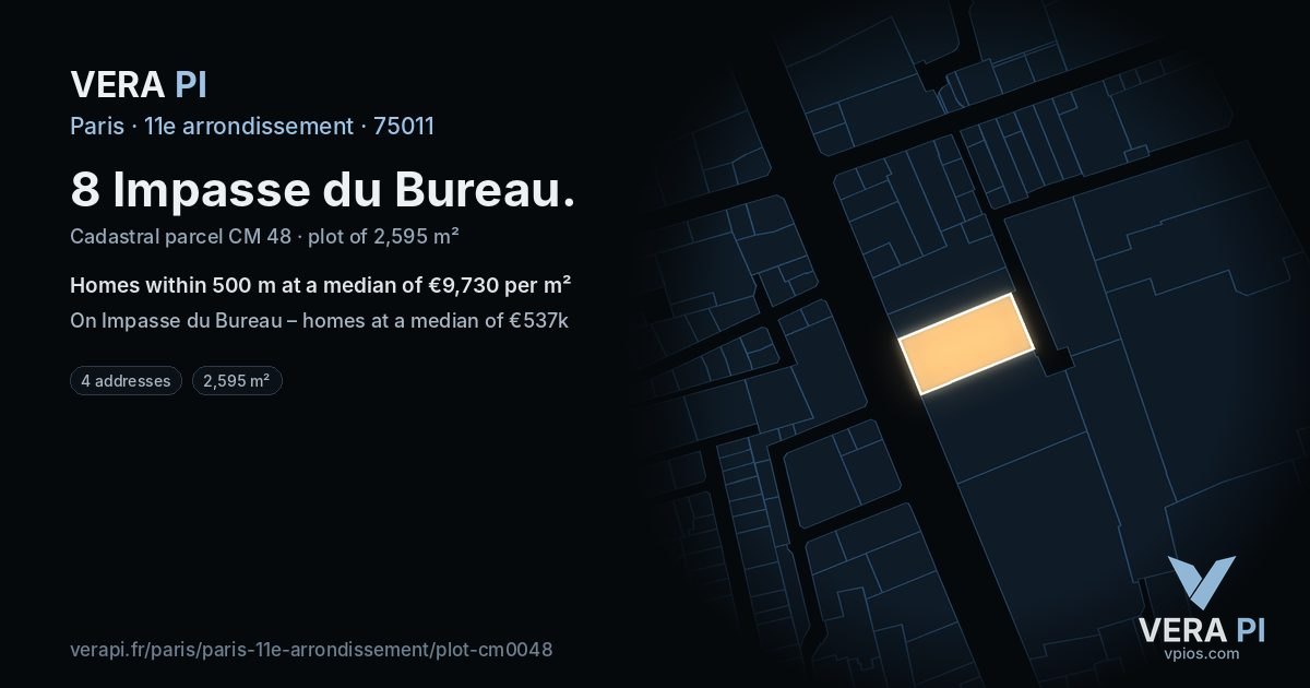 8 Impasse du Bureau, 11e arrondissement at night – the plot lit, the parcels around coloured by the prices near them
