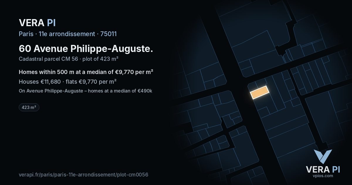 60 Avenue Philippe-Auguste, 11e arrondissement at night – the plot lit, the parcels around coloured by the prices near them