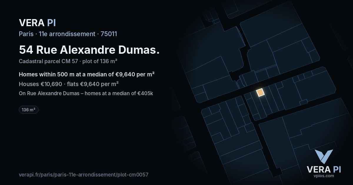 54 Rue Alexandre Dumas, 11e arrondissement at night – the plot lit, the parcels around coloured by the prices near them