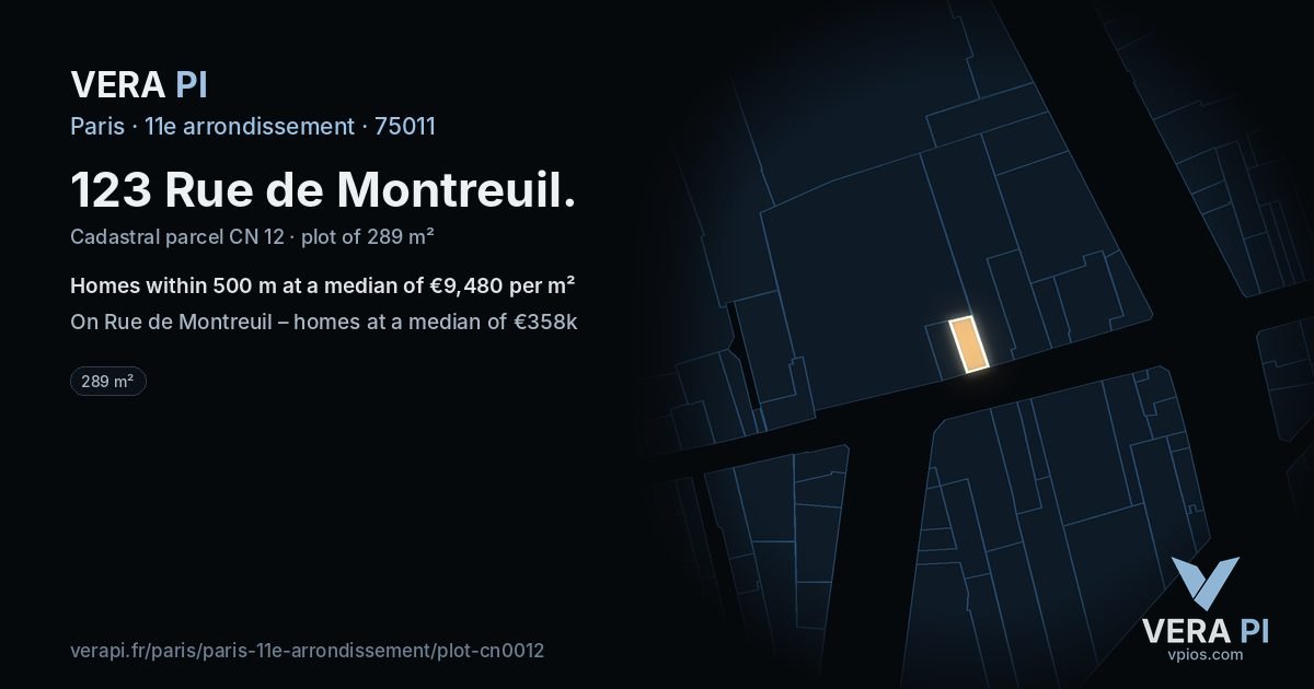 123 Rue de Montreuil, 11e arrondissement at night – the plot lit, the parcels around coloured by the prices near them