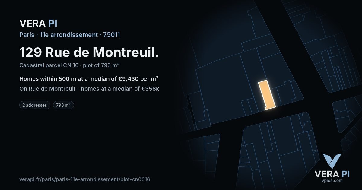 129 Rue de Montreuil, 11e arrondissement at night – the plot lit, the parcels around coloured by the prices near them