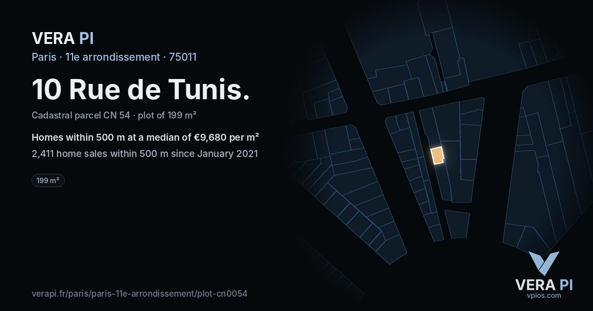 10 Rue de Tunis, 11e arrondissement at night – the plot lit, the parcels around coloured by the prices near them