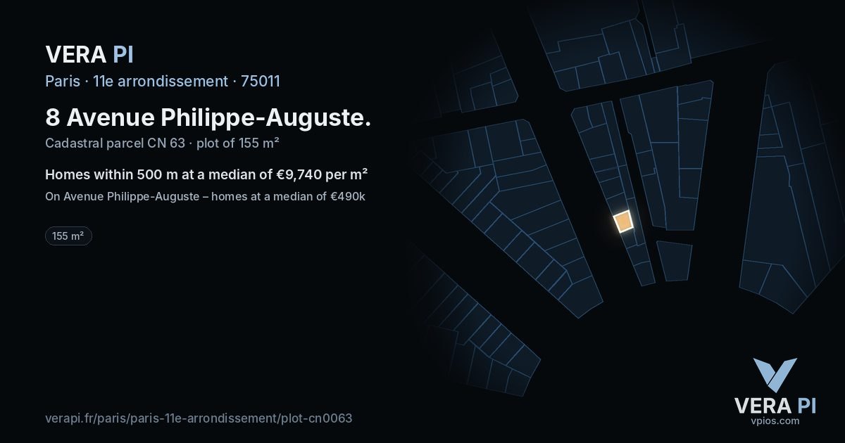 8 Avenue Philippe-Auguste, 11e arrondissement at night – the plot lit, the parcels around coloured by the prices near them