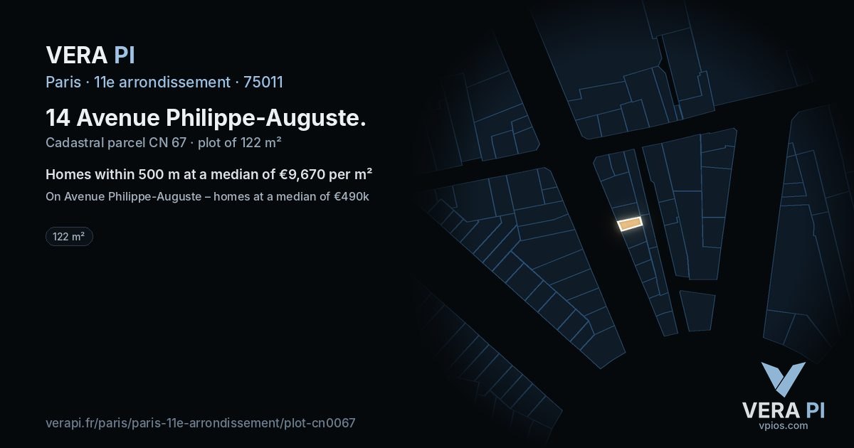 14 Avenue Philippe-Auguste, 11e arrondissement at night – the plot lit, the parcels around coloured by the prices near them