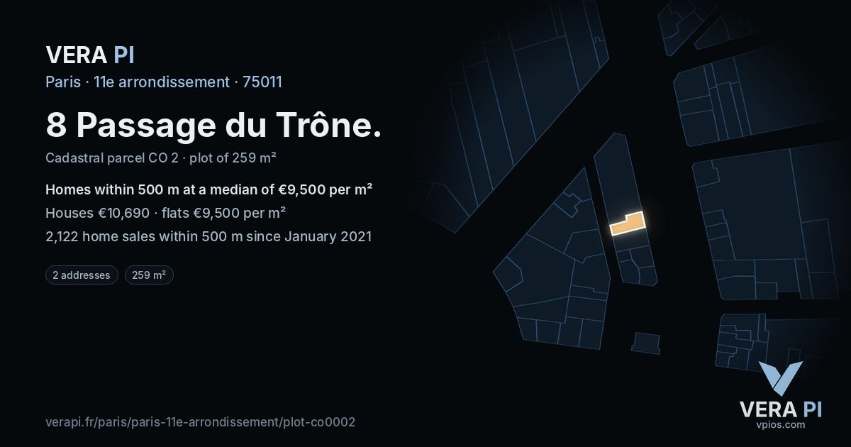 8 Passage du Trône, 11e arrondissement at night – the plot lit, the parcels around coloured by the prices near them