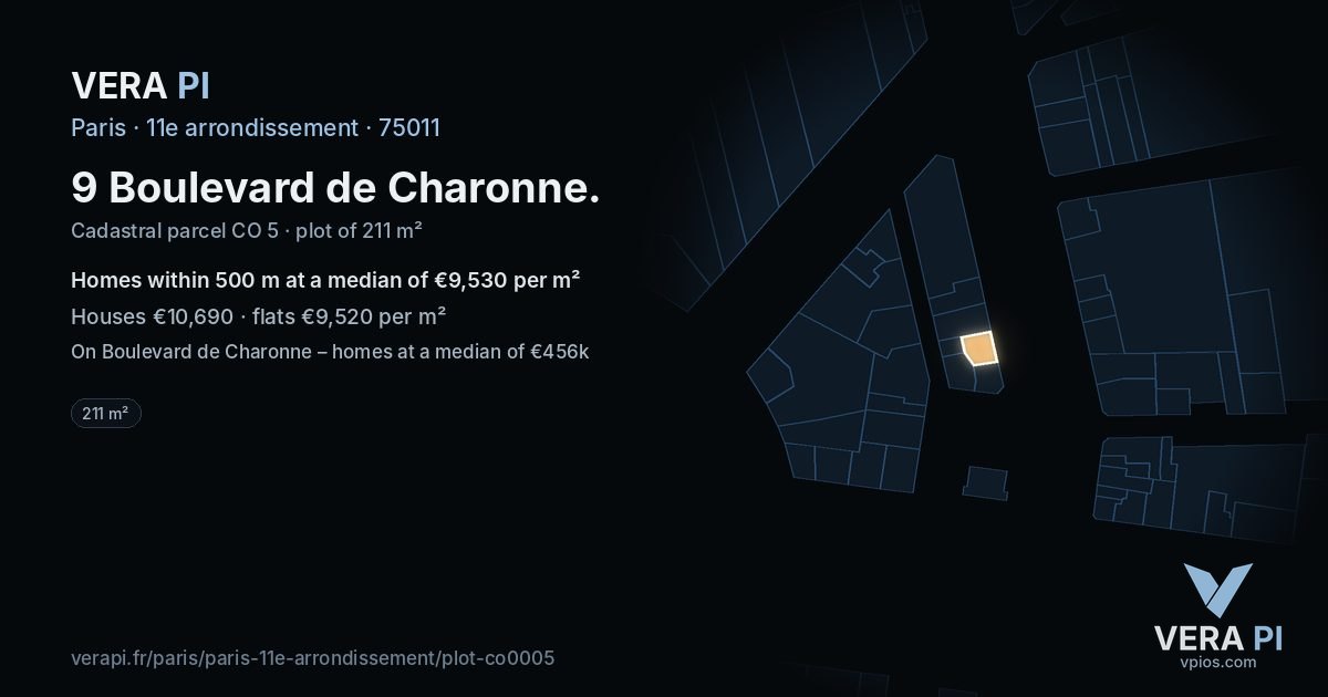 9 Boulevard de Charonne, 11e arrondissement at night – the plot lit, the parcels around coloured by the prices near them