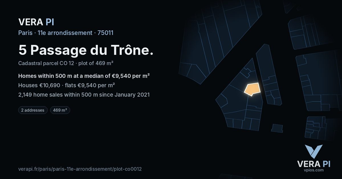 5 Passage du Trône, 11e arrondissement at night – the plot lit, the parcels around coloured by the prices near them