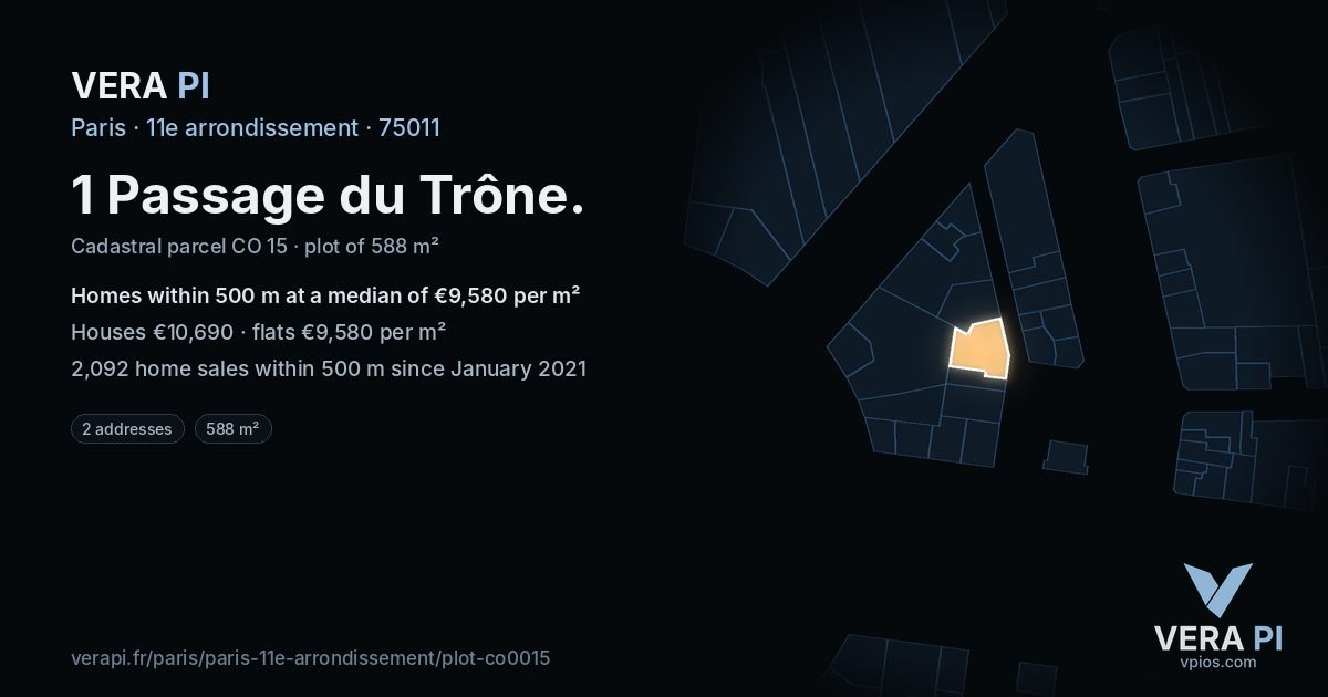 1 Passage du Trône, 11e arrondissement at night – the plot lit, the parcels around coloured by the prices near them
