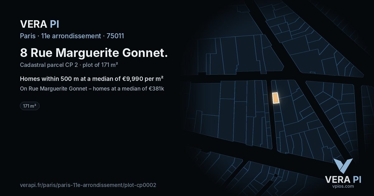 8 Rue Marguerite Gonnet, 11e arrondissement at night – the plot lit, the parcels around coloured by the prices near them