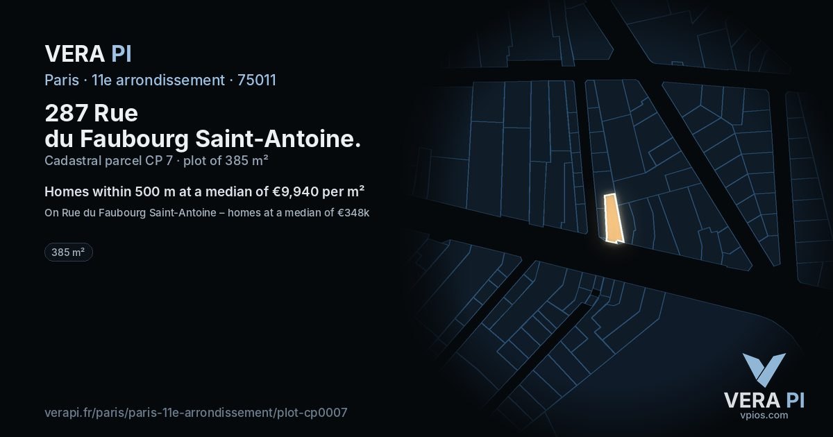 287 Rue du Faubourg Saint-Antoine, 11e arrondissement at night – the plot lit, the parcels around coloured by the prices near them