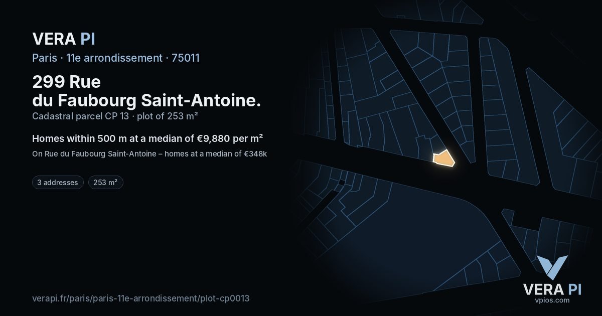 299 Rue du Faubourg Saint-Antoine, 11e arrondissement at night – the plot lit, the parcels around coloured by the prices near them