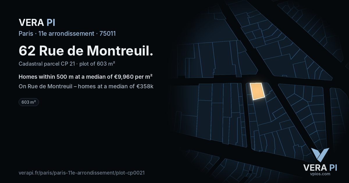 62 Rue de Montreuil, 11e arrondissement at night – the plot lit, the parcels around coloured by the prices near them