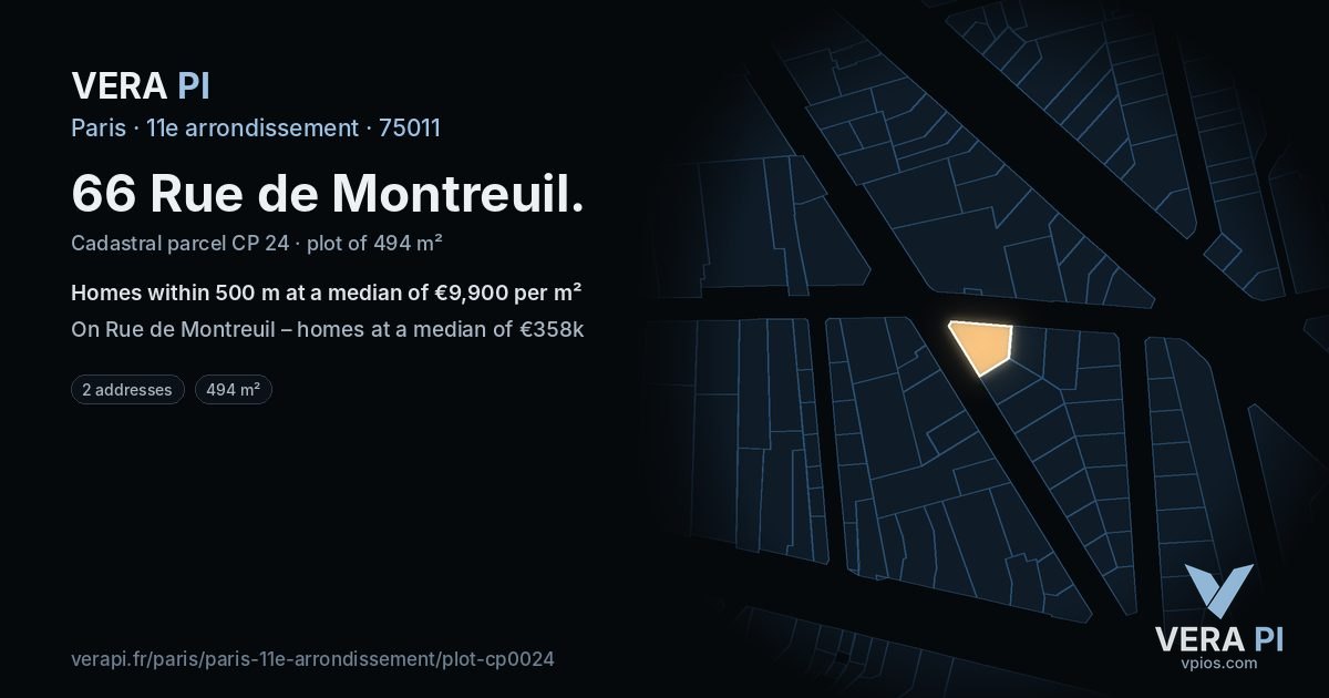 66 Rue de Montreuil, 11e arrondissement at night – the plot lit, the parcels around coloured by the prices near them