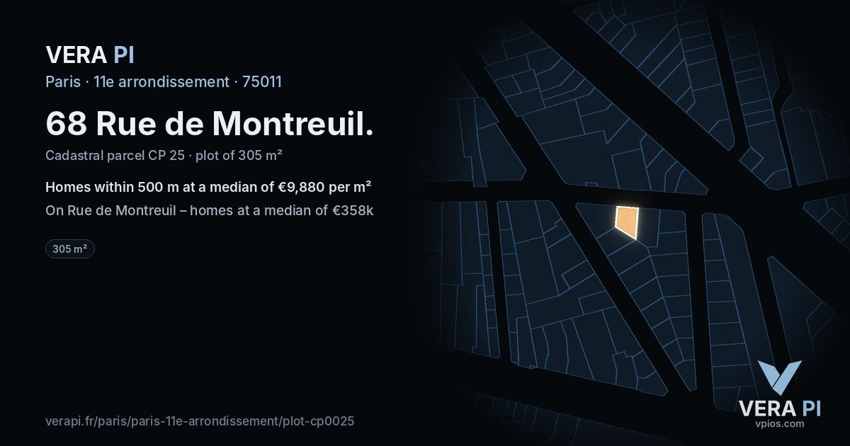 68 Rue de Montreuil, 11e arrondissement at night – the plot lit, the parcels around coloured by the prices near them
