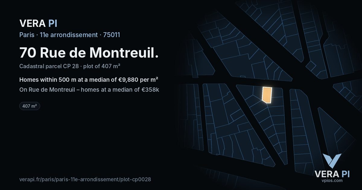 70 Rue de Montreuil, 11e arrondissement at night – the plot lit, the parcels around coloured by the prices near them