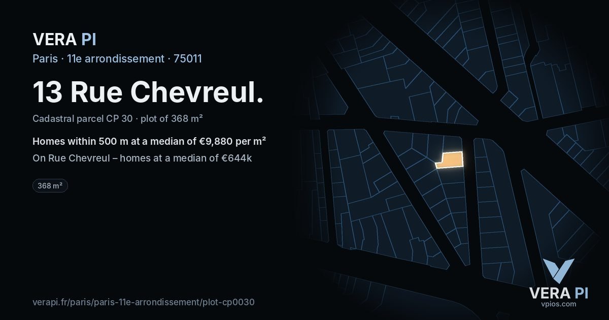 13 Rue Chevreul, 11e arrondissement at night – the plot lit, the parcels around coloured by the prices near them