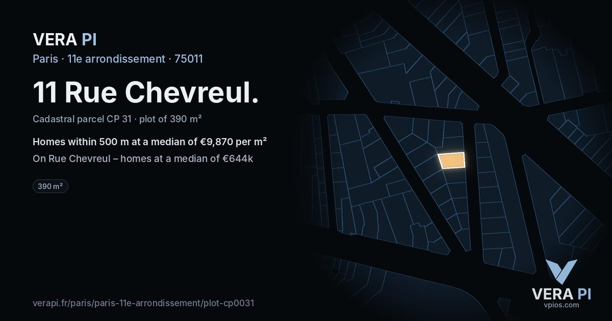 11 Rue Chevreul, 11e arrondissement at night – the plot lit, the parcels around coloured by the prices near them