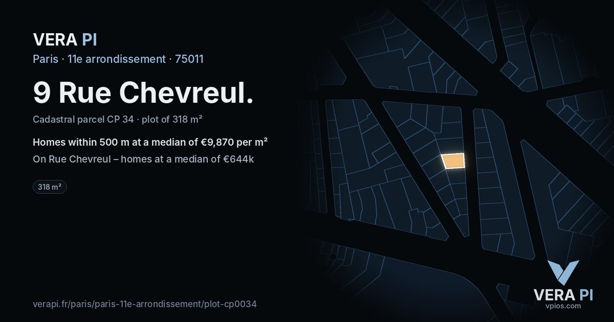 9 Rue Chevreul, 11e arrondissement at night – the plot lit, the parcels around coloured by the prices near them