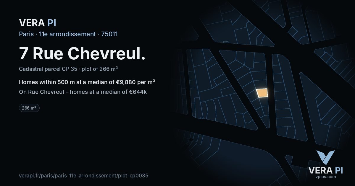 7 Rue Chevreul, 11e arrondissement at night – the plot lit, the parcels around coloured by the prices near them