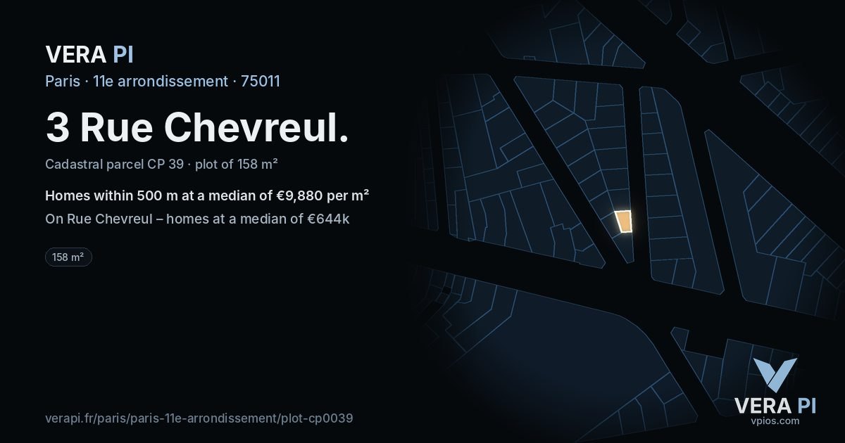 3 Rue Chevreul, 11e arrondissement at night – the plot lit, the parcels around coloured by the prices near them
