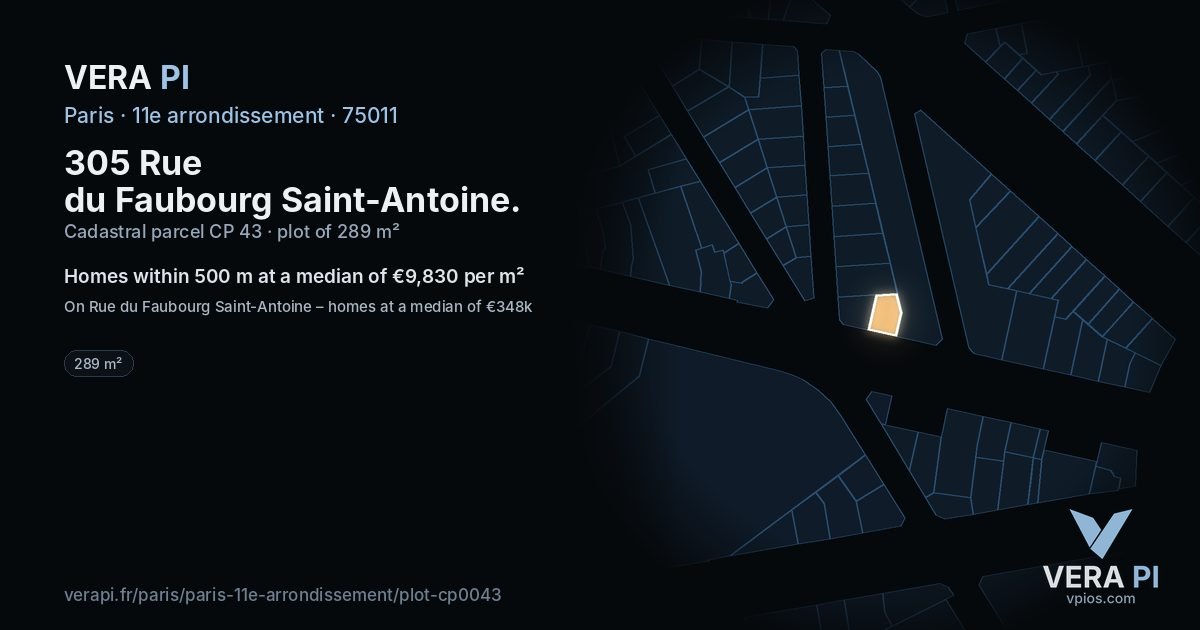 305 Rue du Faubourg Saint-Antoine, 11e arrondissement at night – the plot lit, the parcels around coloured by the prices near them