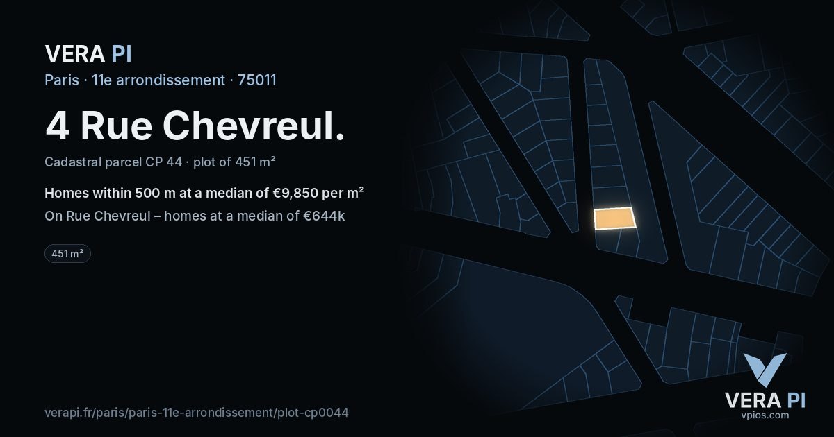 4 Rue Chevreul, 11e arrondissement at night – the plot lit, the parcels around coloured by the prices near them