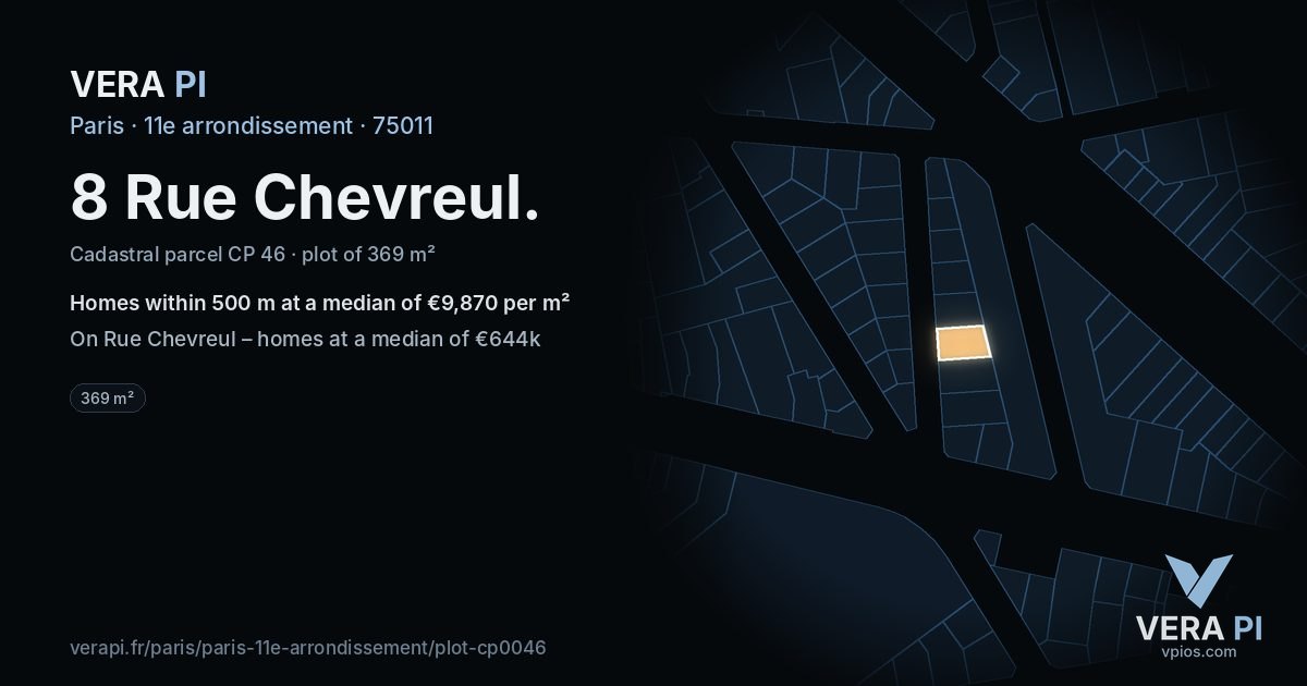 8 Rue Chevreul, 11e arrondissement at night – the plot lit, the parcels around coloured by the prices near them