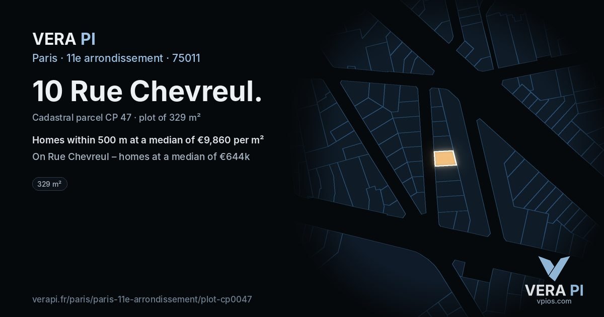 10 Rue Chevreul, 11e arrondissement at night – the plot lit, the parcels around coloured by the prices near them